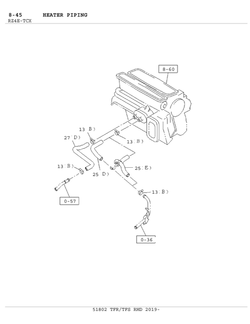 Partial Engine